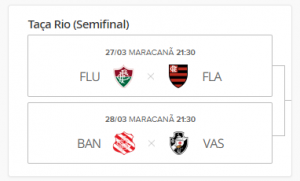 Taça Rio: Vasco se classifica e enfrentará Bangu na quinta-feira pela semifinal